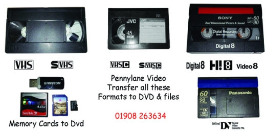 Video to dvd